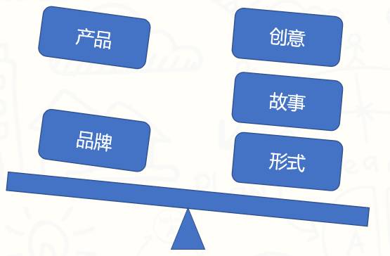 吸引人的广告文案怎么写好看,普通人如何写出爆款广告文案