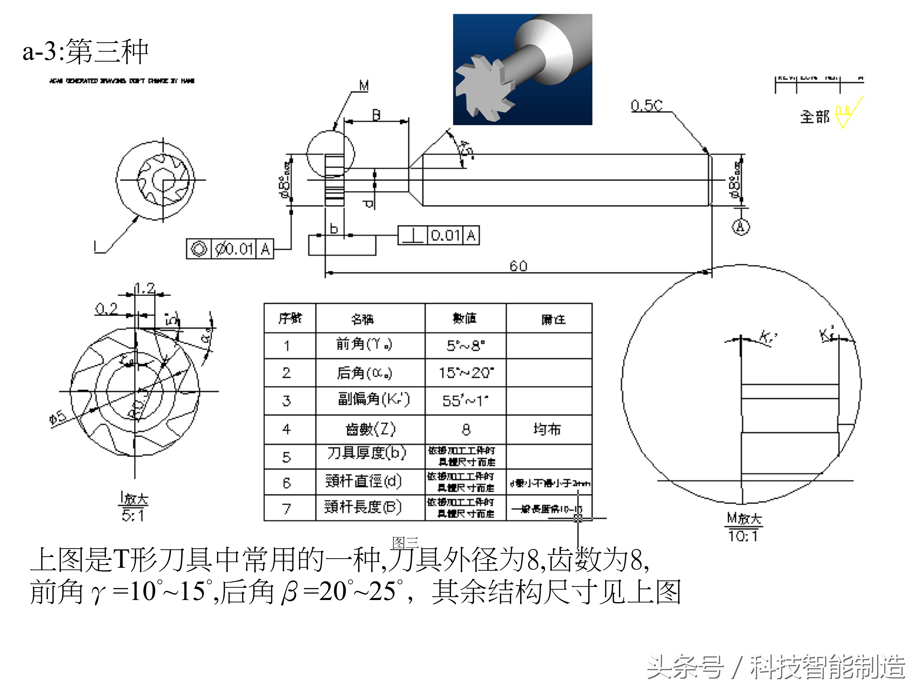 常用刀具参数大全,数控刀具类型及说明