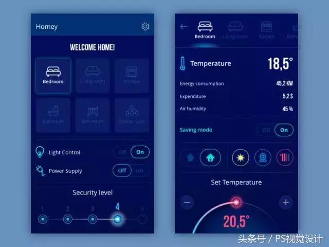 ui设计中图表设计规范是什么,ui设计图标叫法