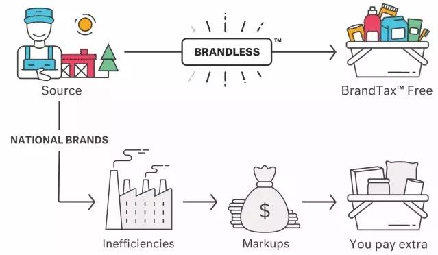 拼多多美国版怎么样啊,拼多多美国售价