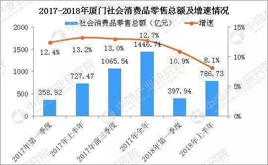 厦门海沧房价下跌一览表,厦门房价真的下跌了吗