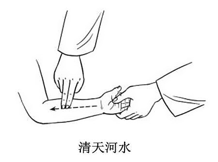 小孩腮腺炎推拿手法,流行性腮腺炎怎么推拿