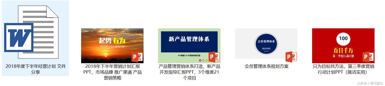 全年营销计划书ppt,营销管理必读12篇ppt