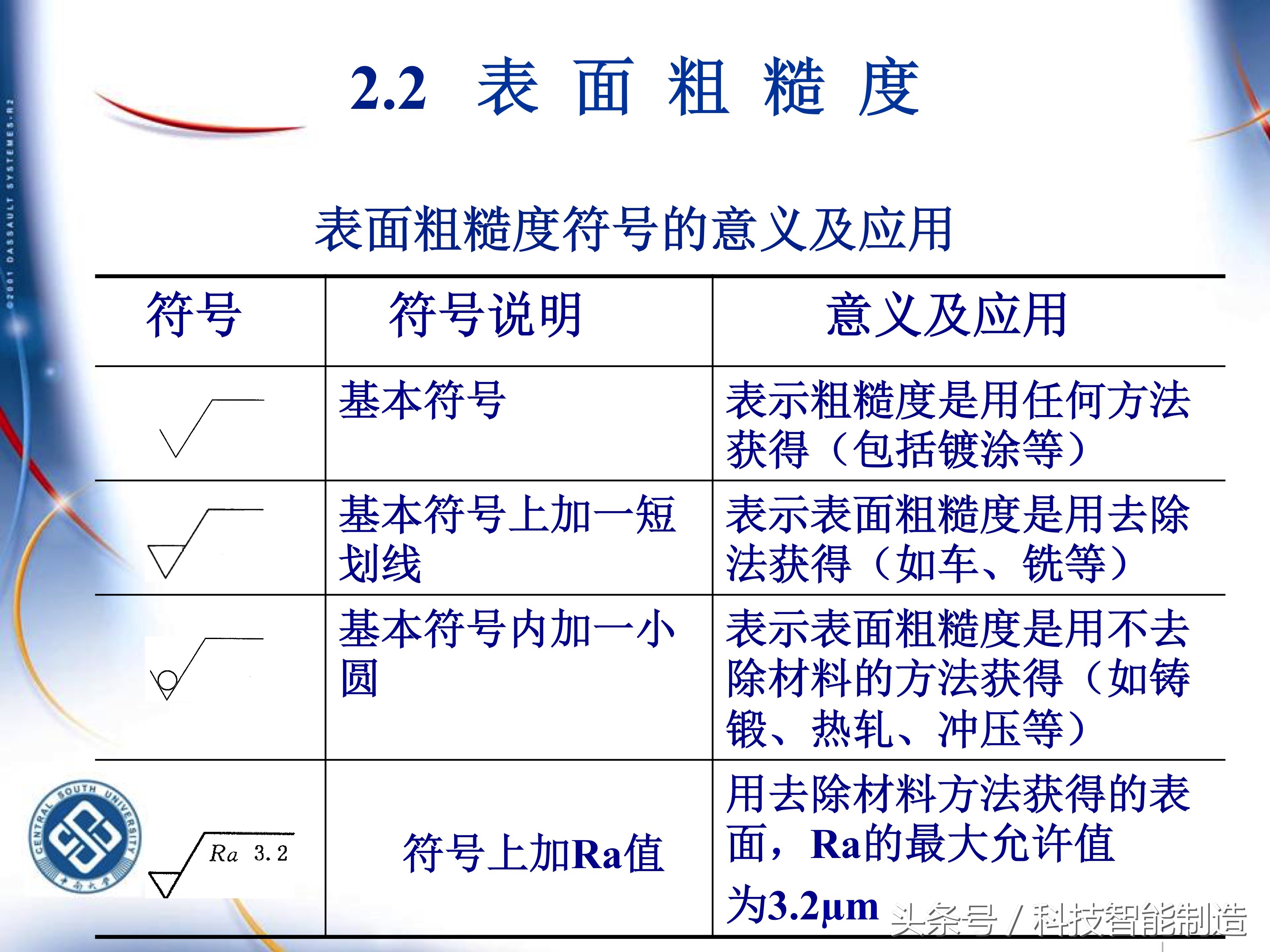 机械加工工艺基础知识题库,典型零件机械加工工艺pdf