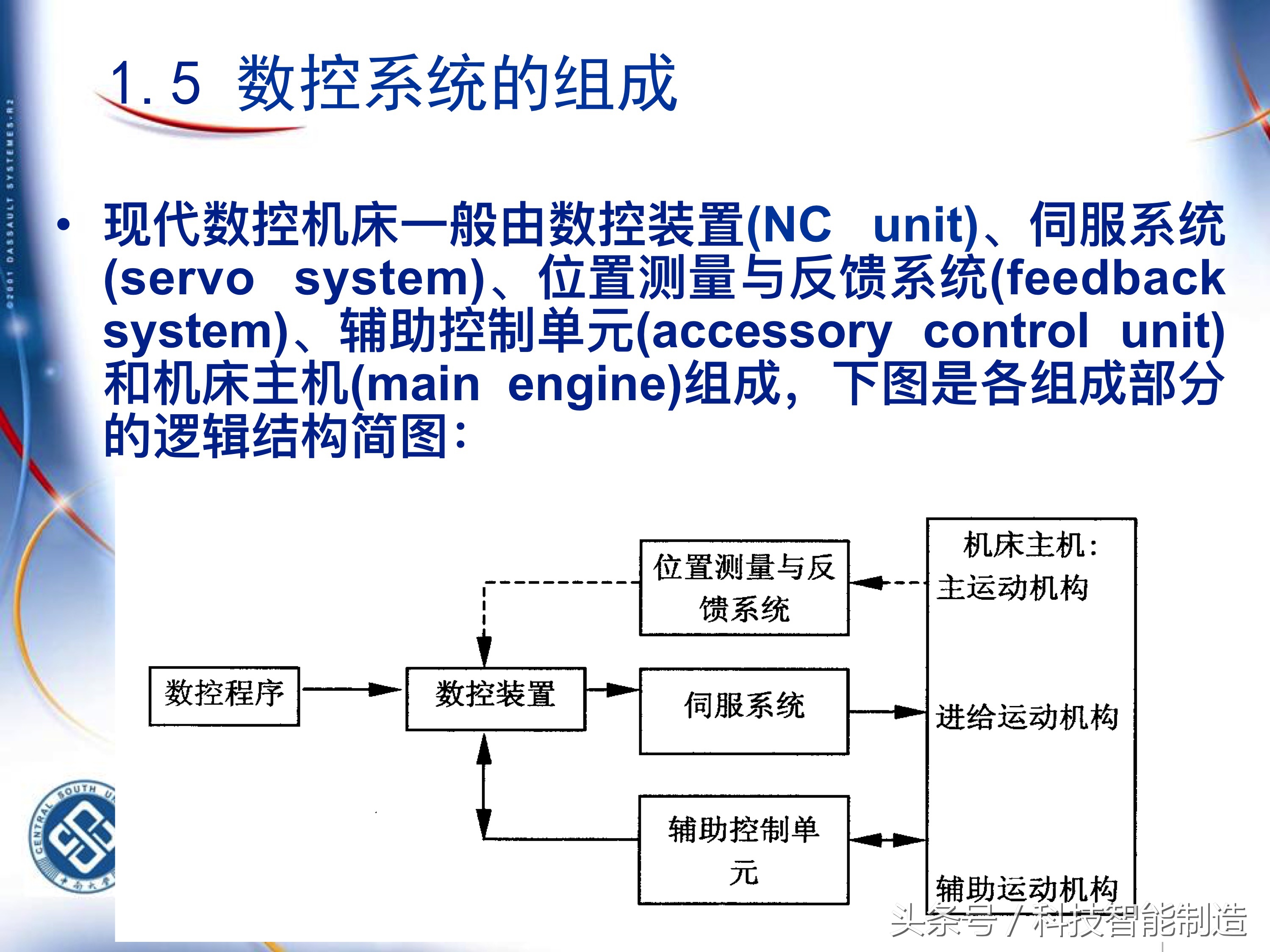 机械加工工艺基础知识题库,典型零件机械加工工艺pdf