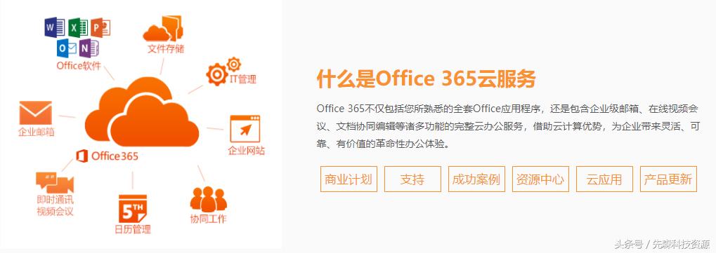 win10用密钥激活教程,win10用激活码和用工具激活的区别