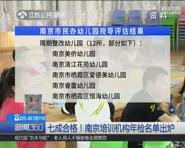 南京培训机构监管部门,南京教育类培训机构被查