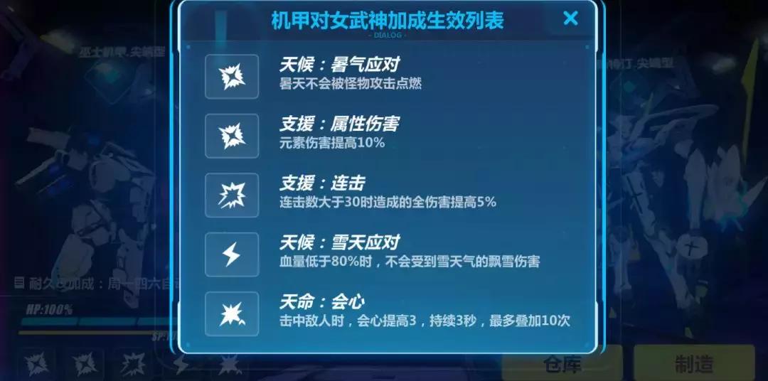 教练,我想开泰坦!《崩坏3》「天命总部」机库机甲防线详解~