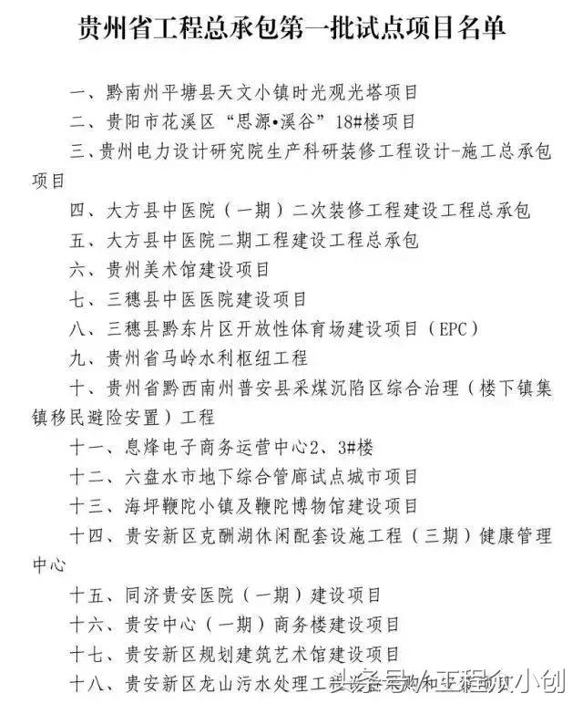 全国全过程工程咨询企业中标排行,全国全过程工程咨询合作伙伴