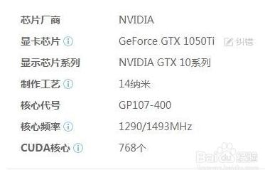 笔记本显卡3050ti和3060性能差距,最不值得买的笔记本显卡