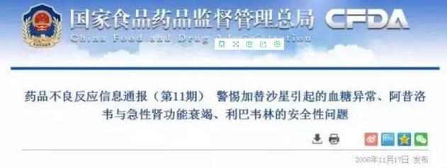 这六种药要慎用,这六种药已经严禁使用