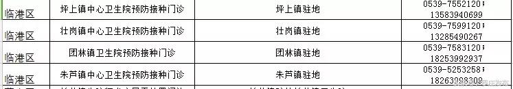 速看！关乎狂犬疫苗！临沂市卫计委、市疾控中心发布重要通知！