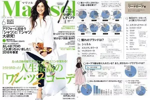 第四消费时代解读日本,日本第四消费时代的解析