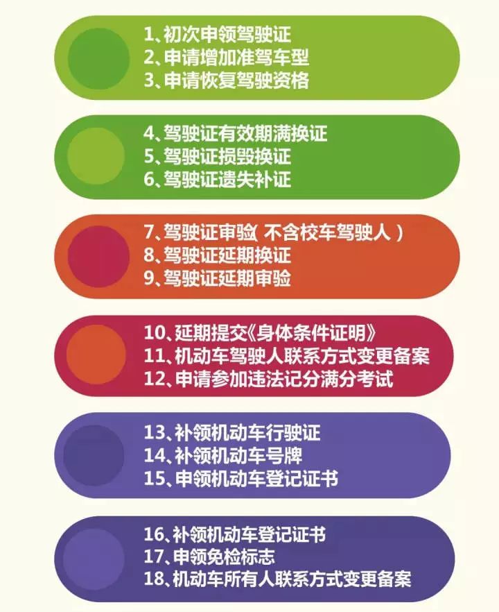 刚刚！苏州交警400万机动车驾驶人，这个必须了解……