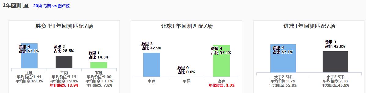 spdex超级指数系统官网,spdex超级指数