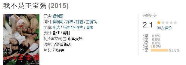 豆瓣评分最高的7部励志电影,豆瓣评分最低的逐梦演艺圈