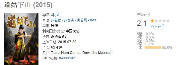 豆瓣评分最高的7部励志电影,豆瓣评分最低的逐梦演艺圈