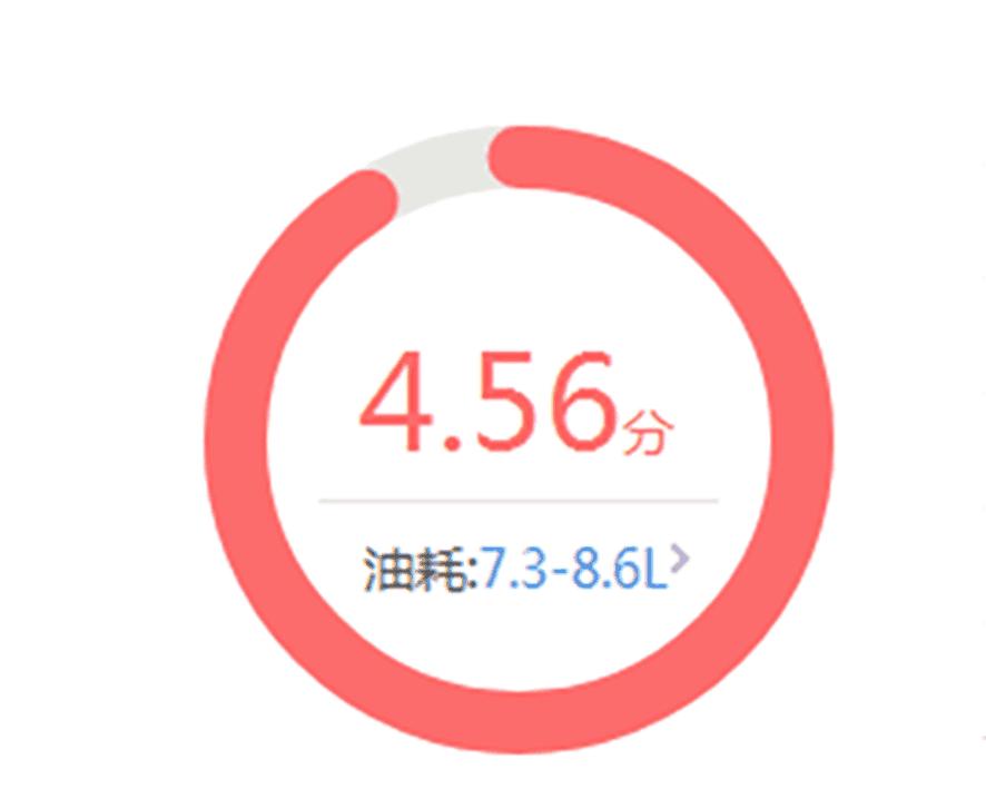 福睿斯扭力梁和独立悬架的区别,福特福睿斯扭力梁式非独立悬架