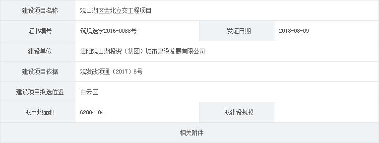 贵阳碧桂园西南上城二手房怎么样,贵阳碧桂园西南上城天悦府