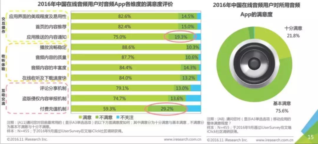 魔道祖师广播剧开启商业化,魔道祖师广播剧破亿