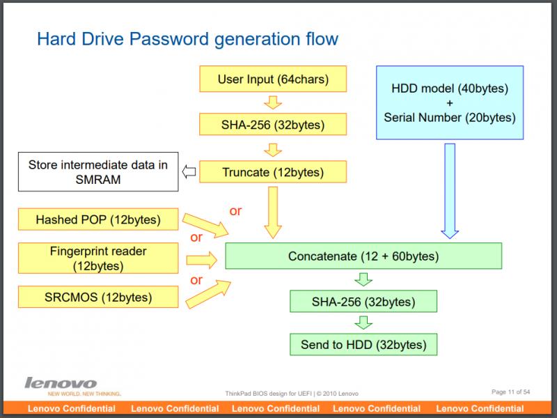 x1carbon2018扩展坞如何选,x1carbon2021开箱评测
