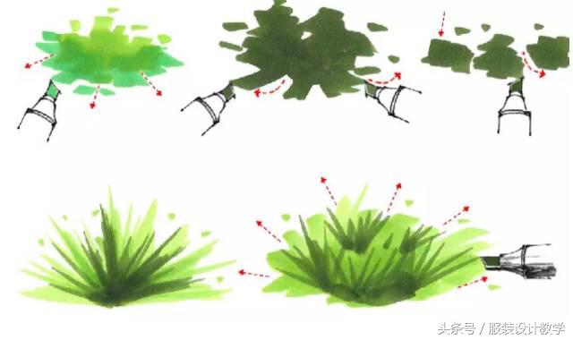 马克笔用笔重要技巧,适合初学者的马克笔教程