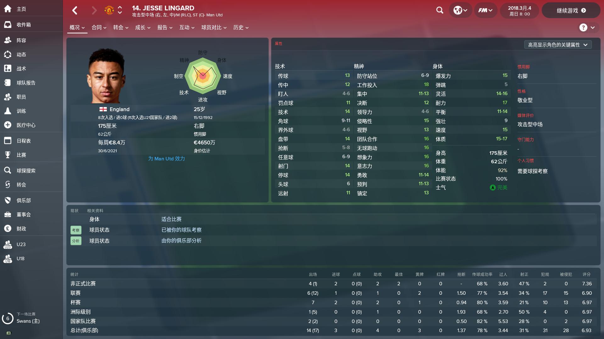 fm19曼联,足球经理2024曼联开局