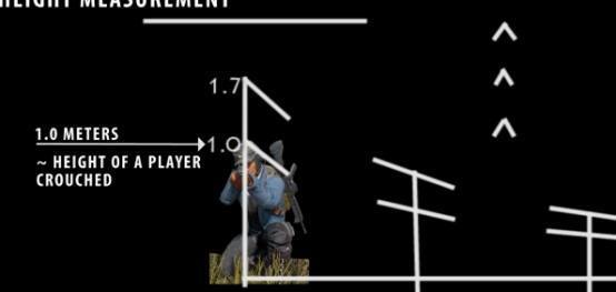 刺激战场中使用两把狙挑战吃鸡,刺激战场光子上线黄色信号枪