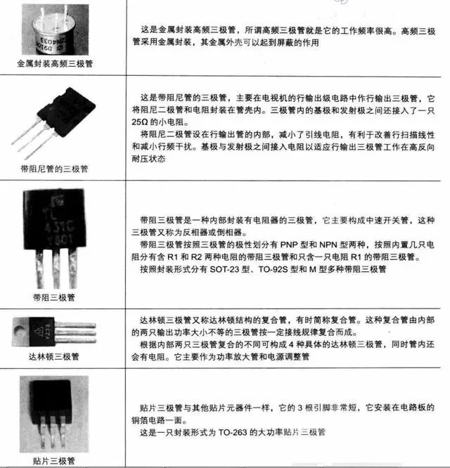 三极管的基本结构和主要参数,三极管元件符号
