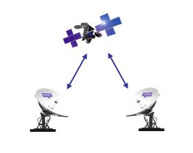 有关5g的科普知识,最成熟的5g技术