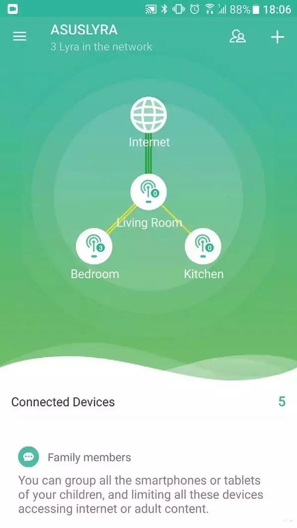 玩吃鸡选什么路由器,吃鸡用什么路由器网速快