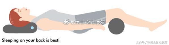 强直性脊柱炎髋关节粘连康复训练,运动疗法强直性脊柱炎研究现状