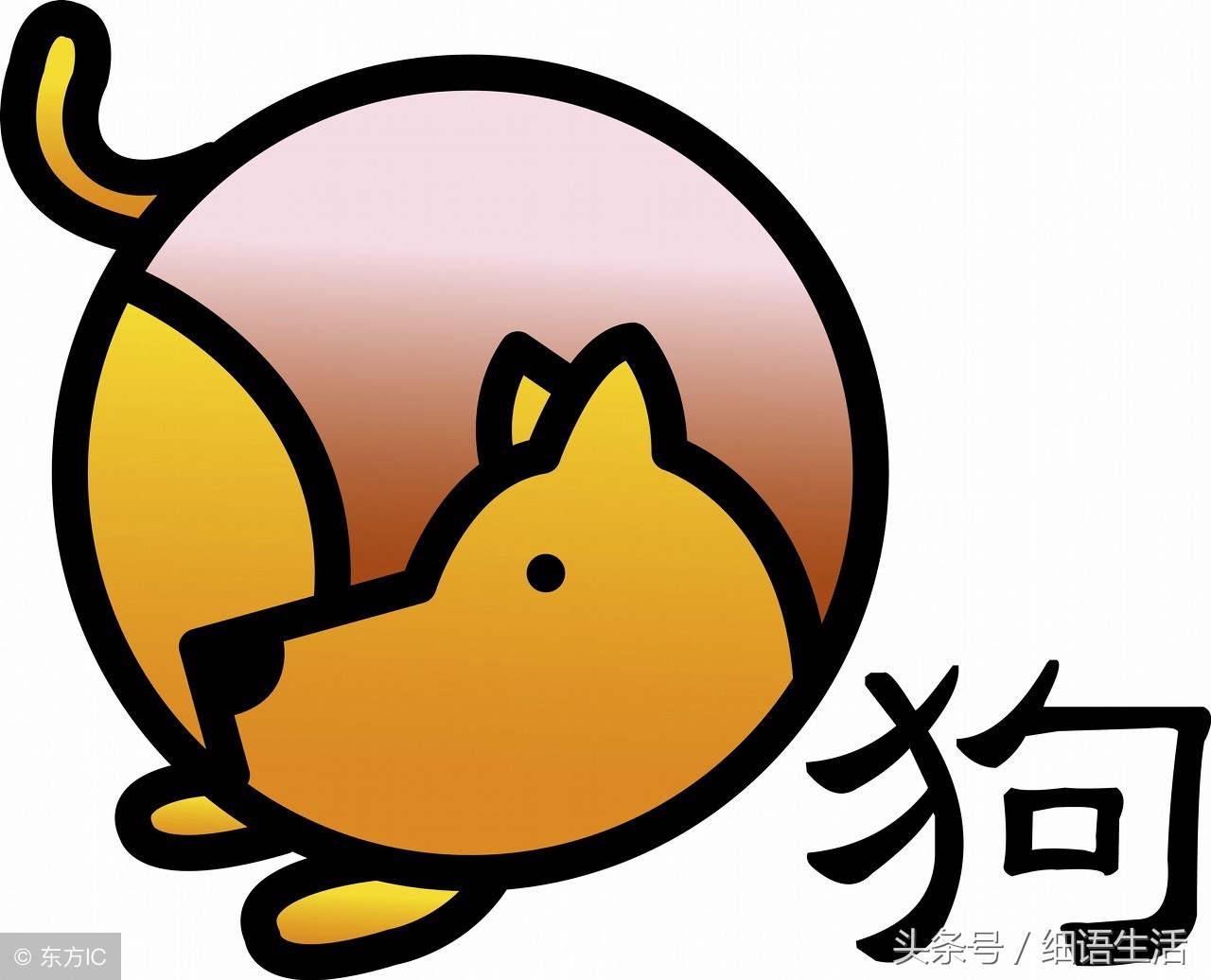 生肖属狗适合找什么生肖,生肖狗和什么生肖最般配