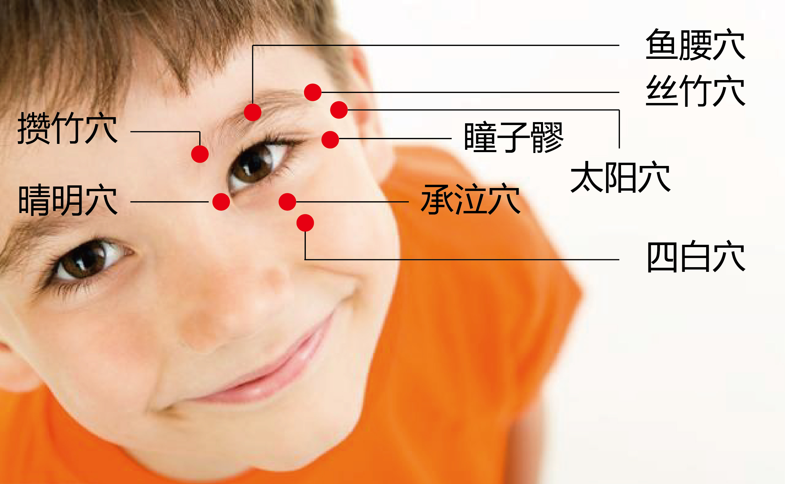 开学近视了怎么办,孩子近视别着急有办法