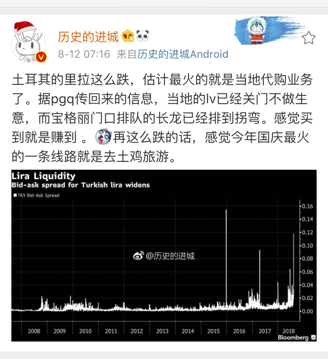 土耳其货币暴跌,土耳其货币里拉暴跌