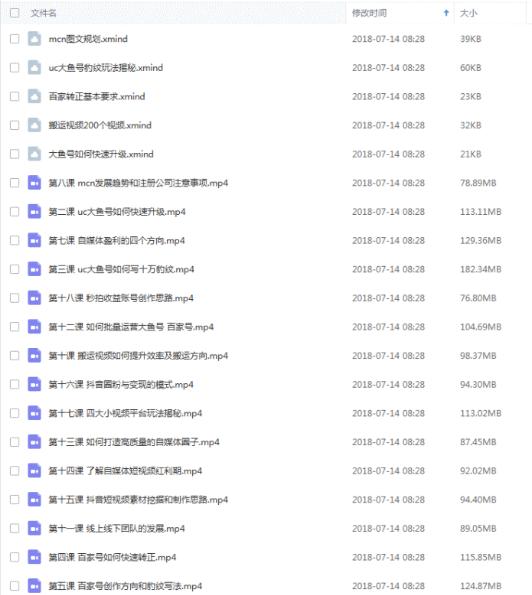 怎么选择自媒体兼职平台,兼职自媒体新手怎么做