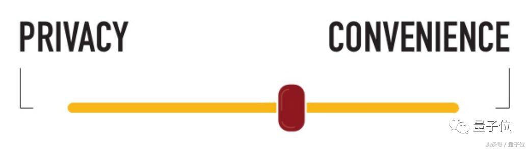 google隐私泄密,google会泄露隐私吗