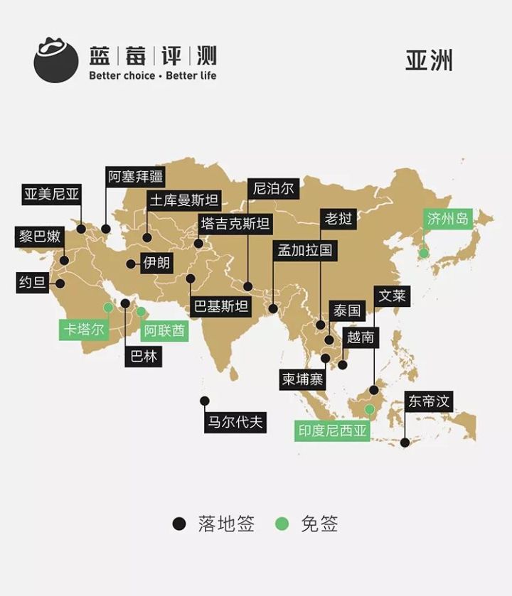 2021免签和落地签欧洲国家,说走就走的免签国家新加坡