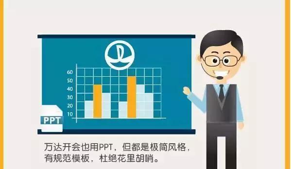 王健林：万达开会，为何没有人迟到，敢睡！是如何管理的？