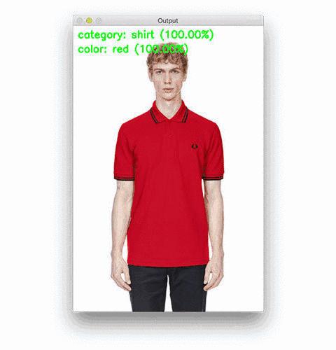 如何使用keras库,keras调用预训练模型