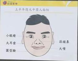 彩票不中奖是因不够丑专家爆出最易获亿元大奖的面相长这样