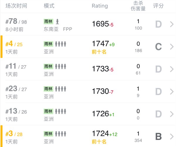 绝地求生网吧游戏崩溃,菜鸡玩绝地求生老被封号怎么办