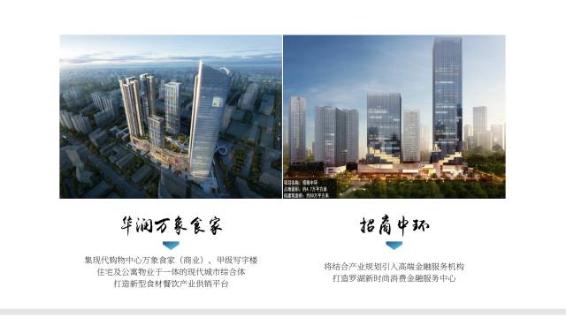 深圳cbd楼盘,深圳总价200w的住宅