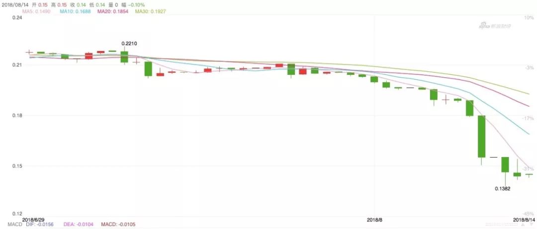 香奈儿日本买贵吗,香奈儿哪个国家买最便宜