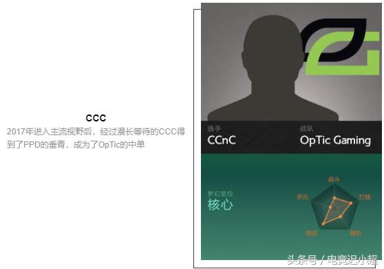 ti8战队阵容,ti8参赛战队