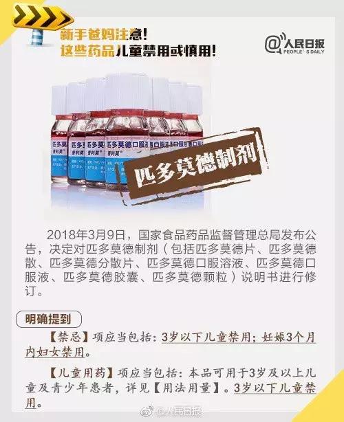 这5种药被禁用是真的吗,国外六种药禁用