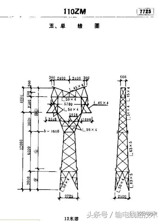 67、77及78系列的塔型（鞍山塔）命名及意义