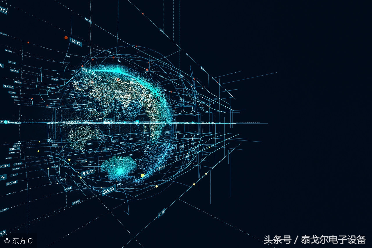 弱电安防专业术语大全,安防弱电人必备知识