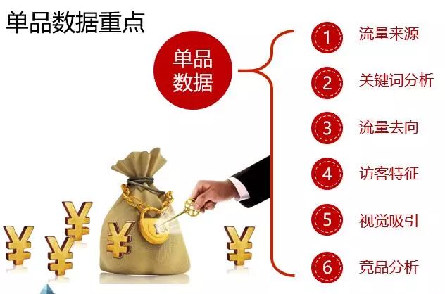 淘宝运营做哪些事情好一点,一个合格的淘宝运营该做什么