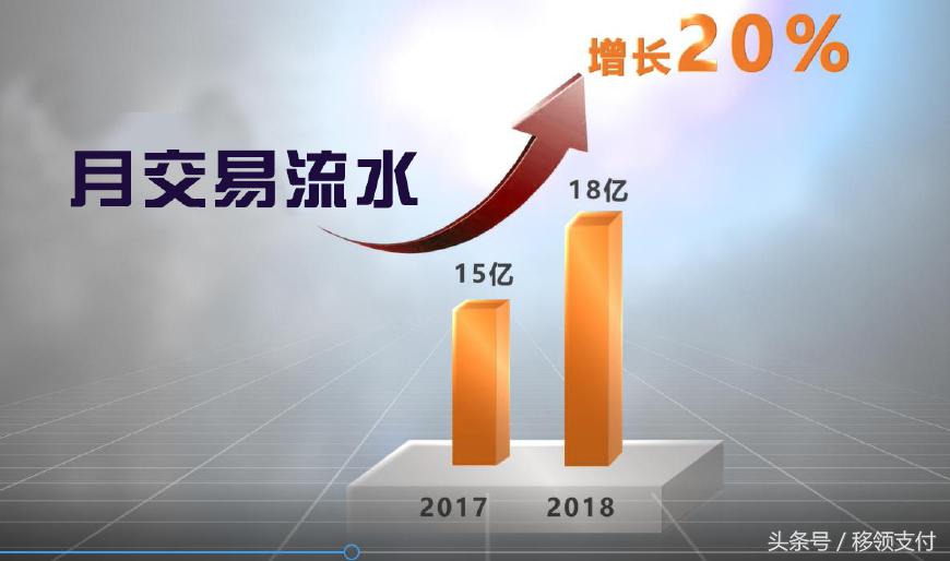 沈海良杭州,杭州市沈海良